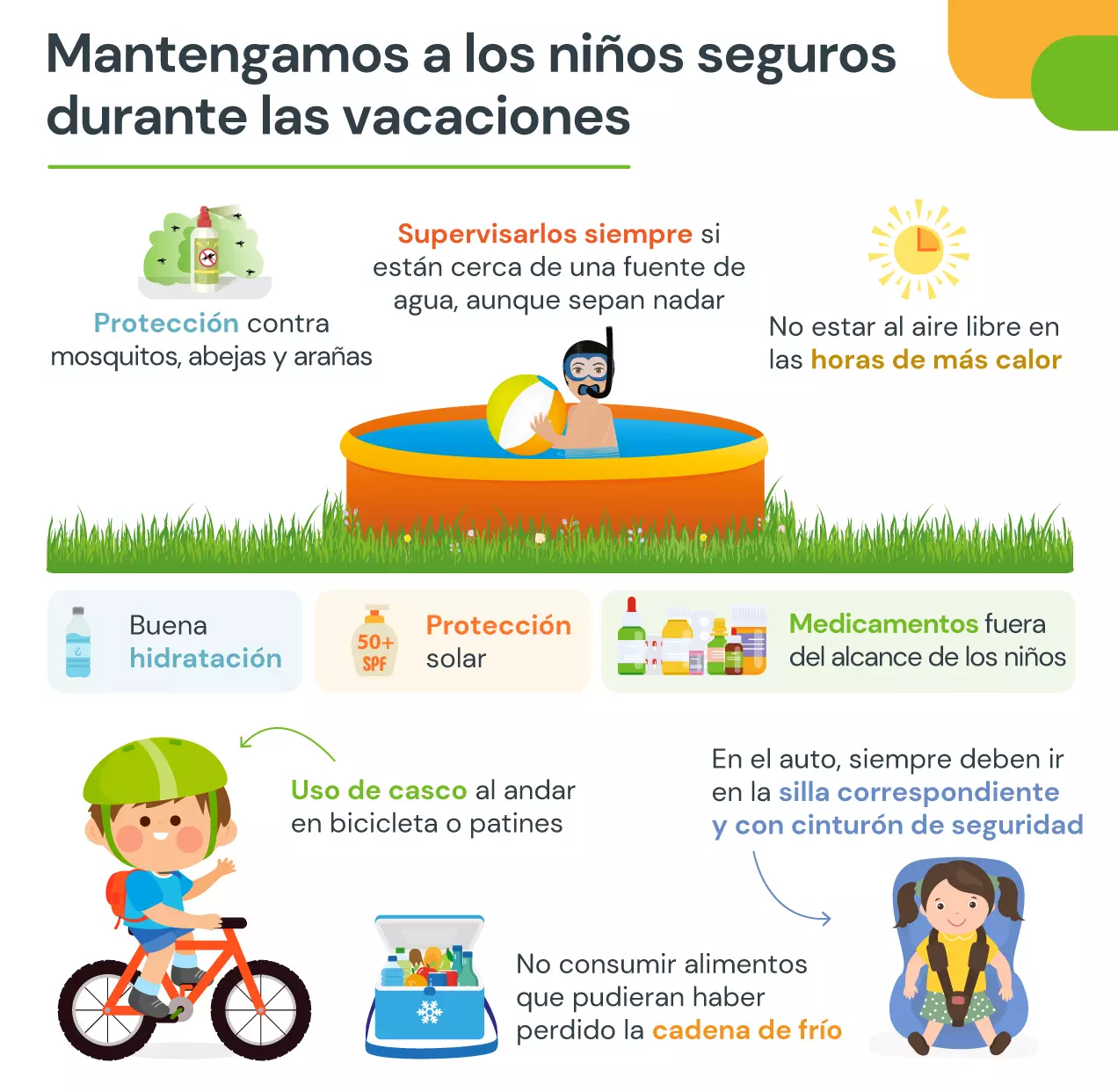 niños seguros en vacaciones