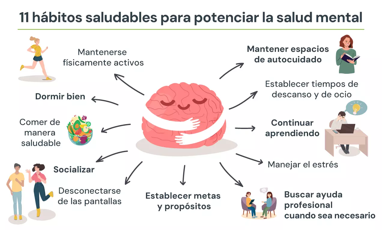 hábitos de salud mental