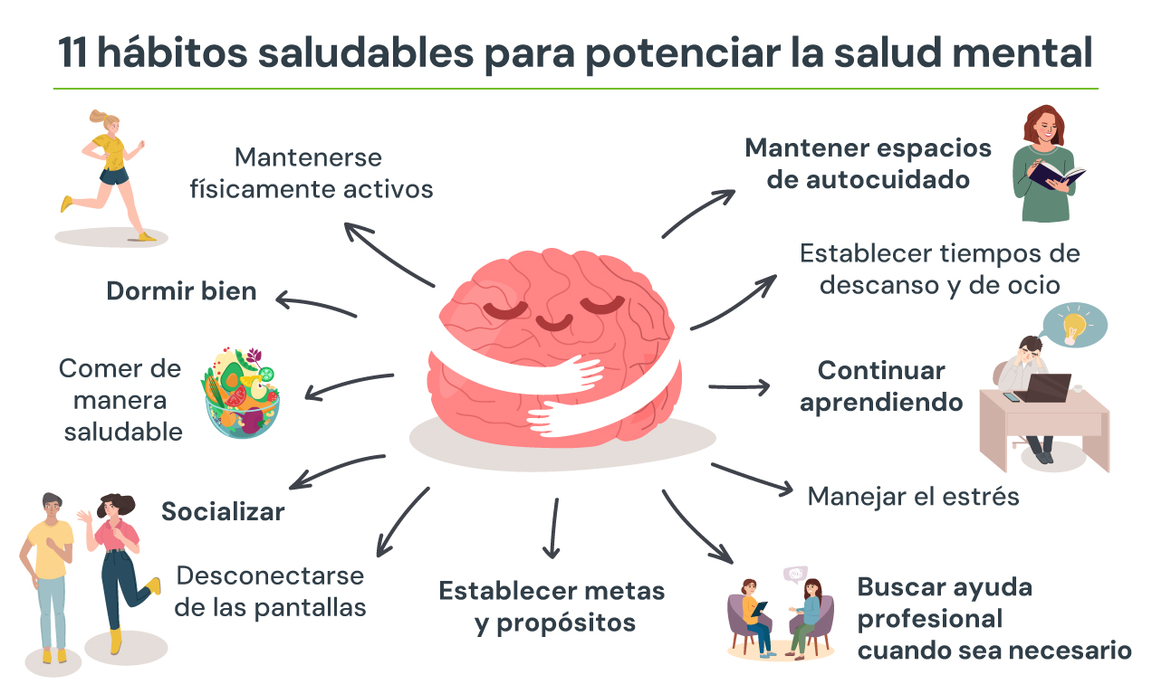 hábitos de salud mental